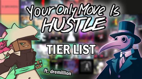 YOMI HUSTLE Character TIER LIST Ft Capt Dremillion YouTube