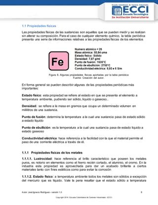 Unidad Procesos Industriales I Pdf