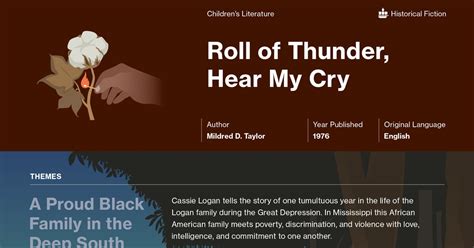 Roll of Thunder, Hear My Cry Symbols | Course Hero