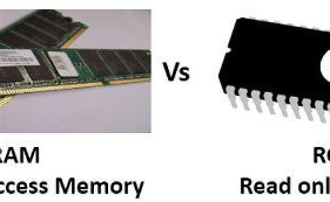 Ram Vs Rom 10 Differences Between Ram And Rom What Is Ram What Is Rom