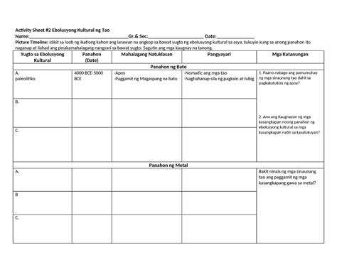 Activity Sheet 1 2nd Ebolusyong Kultural And Sec Date Picture Timeline Idikit Sa Loob Ng