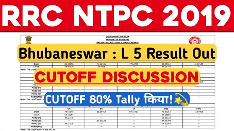 RRB BHUBANESWAR NTPC LEVEL 5 RESULT OUT CUTOFF DISCUSSION YouTube