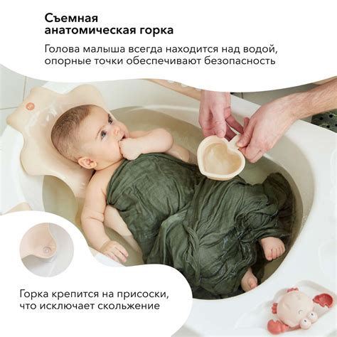 Ванна детская для купания Happy Baby Bath comfort купить по цене 3244 ...