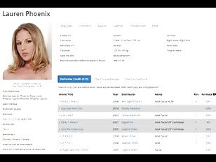 Western Asian Porn Tube Videos At YouJizz