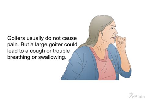 how to check for goiter at home