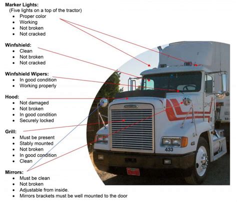 Cdl B Pre Trip Checklist