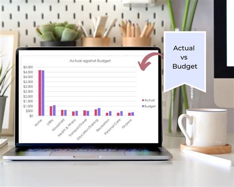 Yearly Budget Excel Spreadsheet With Charts, Ultimate Yearly Budget ...