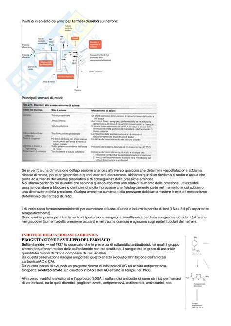 Chimica Farmaceutica E Tossicologica Ii Appunti