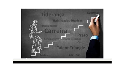 Qual A Importância De Revisitar O Plano De Carreira Regularmente - Entenda Qual A Importância Do Plano De Carreira – MAMOC