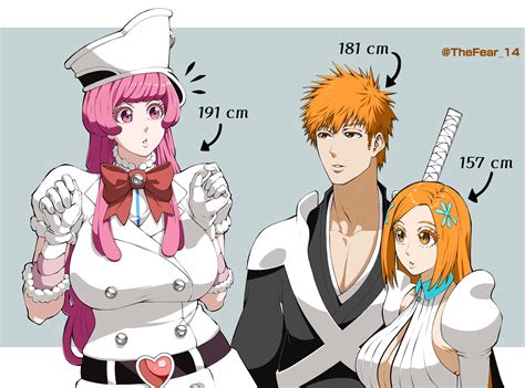 Bleach Porn Orihime Hentai Sex Pictures Pass