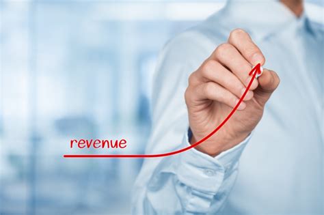 increase revenue performance predictively business growth simplified
