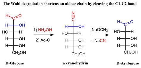 The Diagram Shows Three Different Types Of Hydroic Acids Including