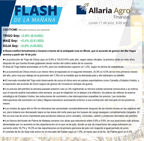 ALLARIA AGROFINANZAS On Twitter Https T Co CdpiYXc3HC Twitter