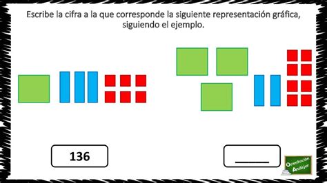 Representacion Grafica Cifras Orientaci N And Jar Recursos