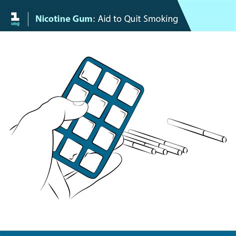 Nicotine Gum Your Aid To Quit Smoking Tata 1mg Capsules