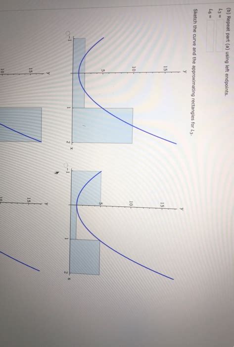 Solved A Estimate The Area Under The Graph Of Fx X Chegg