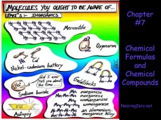 Ppt Chapter Chemical Formulas And Chemical Compounds Powerpoint