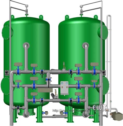 Sand Filter Ewt Water Technology