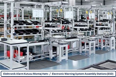 Integrated Assembly Lines