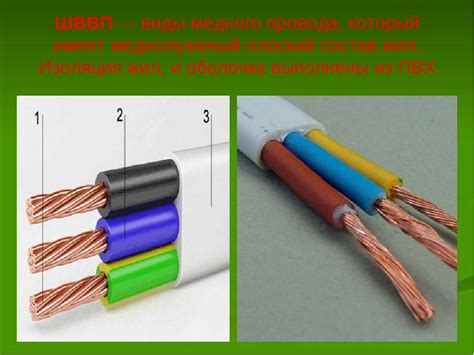 Виды и типы изоляции проводов или кабелей