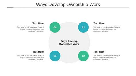 develop ownership powerpoint