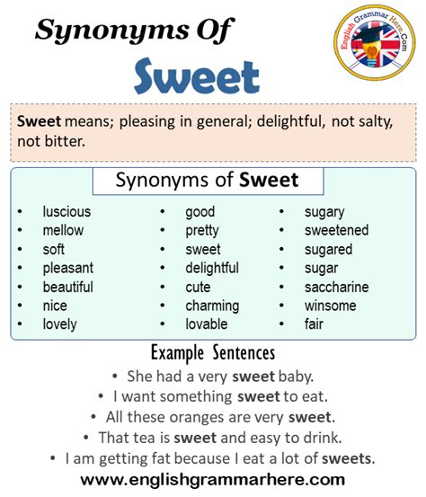 Synonyms Of Sweet, Sweet Synonyms Words List, Meaning and Example ...