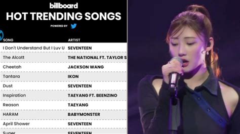 Haram Babymonster Masuk Top Hot Trending Billboard Sebelum Debut