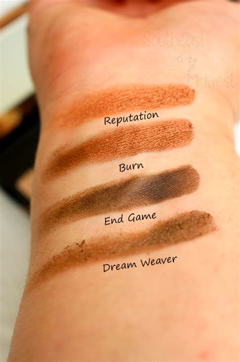 Urban Decay Naked Reloaded Palette Review Southeast By Midwest