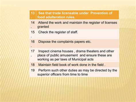 A detailed look at the duties of a corporate software inspector 15