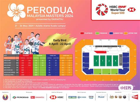 Perodua Masters Tickets Tickets Vouchers Event Tickets On Carousell