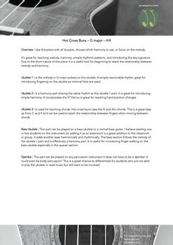 Ukulele Group Hot Cross Buns Sheet Music And Teaching Resources By Jonesjams