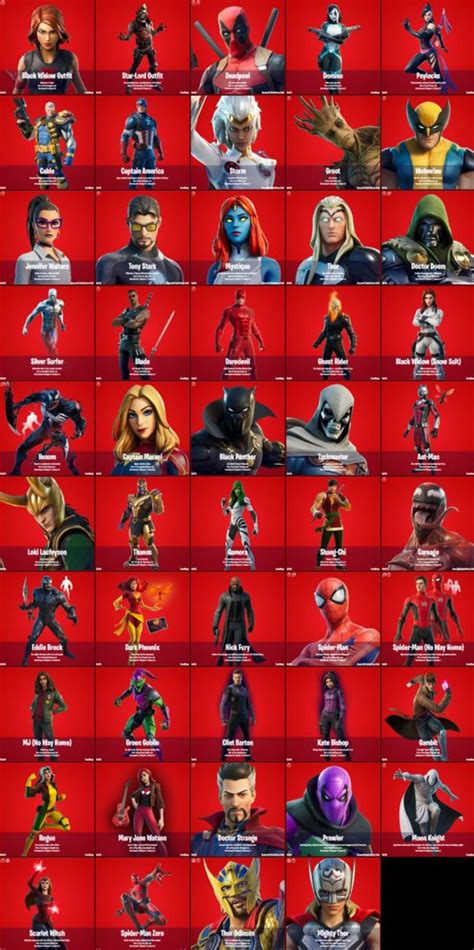 Toutes Les Tenues Marvel Dans Fortnite Et Comment Les Obtenir Tech