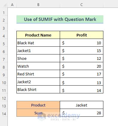 How To Use Sumif With Text In Excel Easy Ways Exceldemy