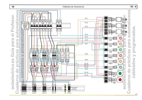 Automatismos Cableados y Programados Guía para el profesor by