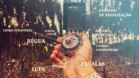 Como Usar Bússola E Mapa - Como usar uma bússola em suas aventuras? • Blog da Nautika Lazer