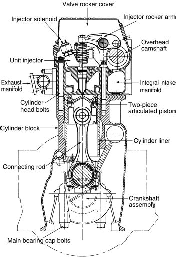 Ic Engine Schematic Diagram Circuit Diagram