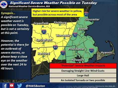 burlington weather severe weather   start  week
