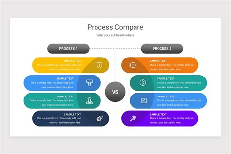 Process Comparison Powerpoint Template Nulivo Market