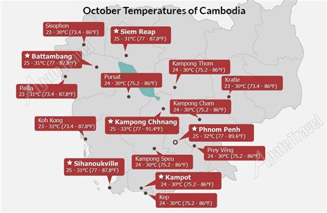 Cambodia Weather in October: Moderate Climate, Heavy Rain