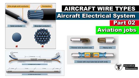 Aircraft Wire Types - Aircraft Electrical System | Part 02