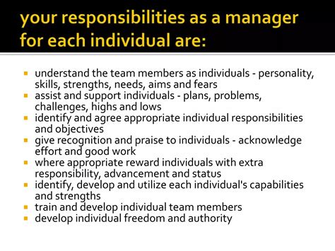 Basic Leadership Training Module