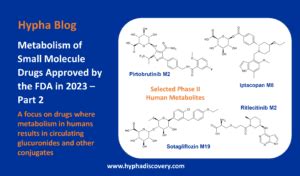 Covalent drugs: metabolism stories - Hypha Discovery Blogs 