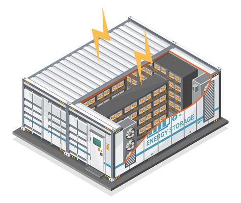 加强安全性和可靠性：电池储能系统的实际测试方法和高效解决方案化工仪器网