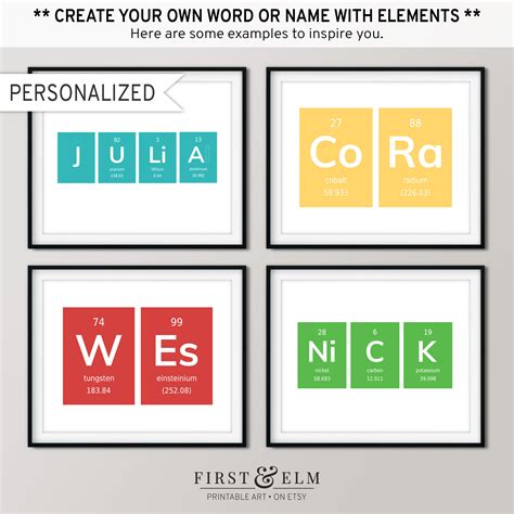Periodic Table With Names Of Elements Printable
