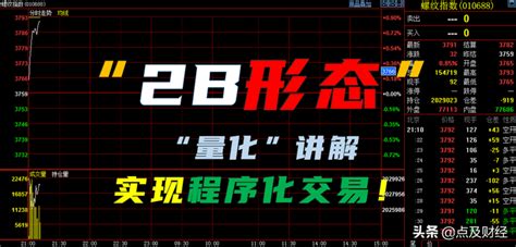 “2b交易法则”在程序化交易中到底能不能盈利？带你一探究竟 知乎