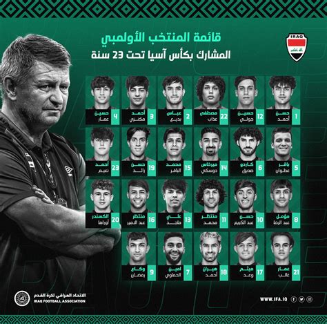 قائمة المنتخب الأولمبي لنهائيات آسيا