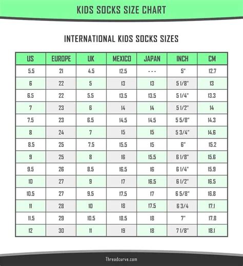 Kids Socks Sizes Chart Threadcurve