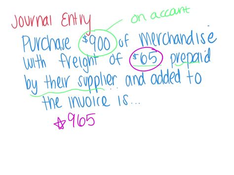 Solved Journal Entry For The Following Transaction Paid 10000 On The Note Payable Plus