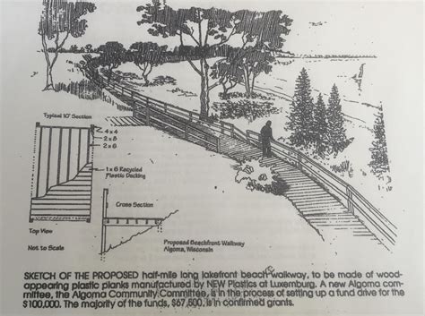 Timeline of Boardwalk: Idea to Completion — Friends of Crescent Beach