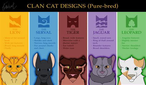 Warrior Cats Clan Symbols Sarcastic Lynx Sarcastic Lynx Added A New